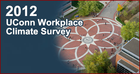 2012 Climate Survey